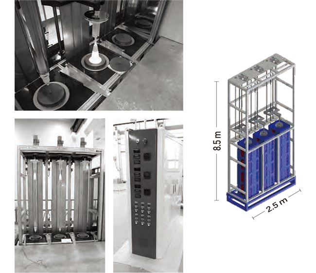 Core Soaking System