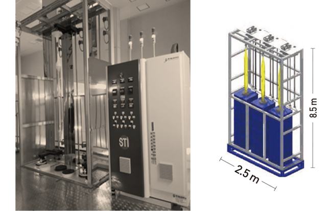 Clad Soaking System