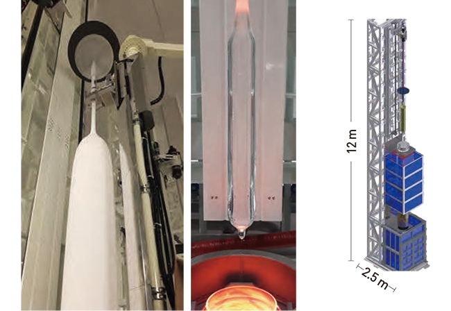 Core Sintering System